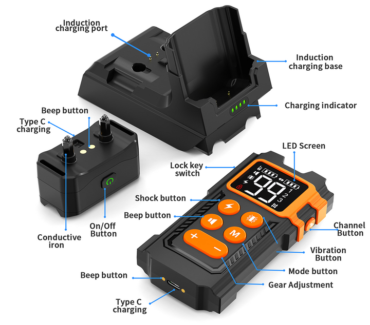 2 in 1 Wireless Dog Fence & Dog Training Device